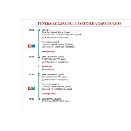Vaise 1 Dans 69009